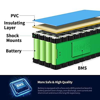 36V 14Ah lithium Battery - Lithium ion Battery Manufacturer and