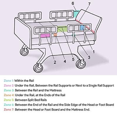 Hospital Bed Mattress Extender