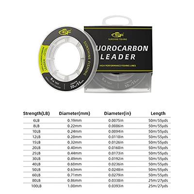 SF 100% Pure Fluorocarbon Leader Material Fishing Line Virtually