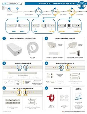 WHITE Parallel Cable, for Philips Hue Lightstrip Plus V3, Splitter 3,4,5+  way