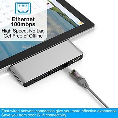 Surface Pro Adapter, TF/SD Card Reader HDMI-compatible Surface Dock Display  Port to HDMI-compatible Expansion USB Hub Adapter for Microsoft Surface Pro  