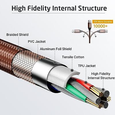   Basics XLR Microphone Cable for Speaker or PA