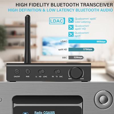 Emuteck Bluetooth Transmitter Receiver, Long Range 2-in-1 Bluetooth 5.3  Audio Adapter for TV PC to 2 Wireless Headphones with Adjustable Volume,  3.5mm