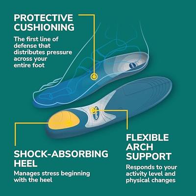  Dr. Scholl's Energizing Comfort Everyday Insoles with Massaging  Gel®, On Feet All-Day, Shock Absorbing, Arch Support,Trim Inserts to Fit  Shoes, Men's Size 8-14, 1 Pair : Everything Else