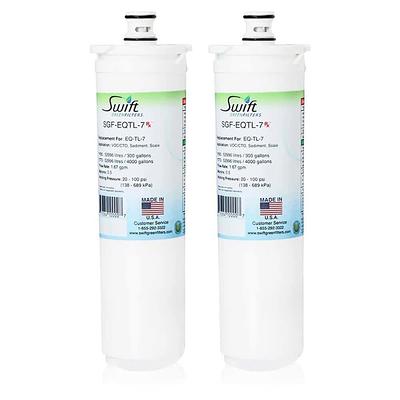 Clean Water Bottle Filter Replacement - 2 Pack