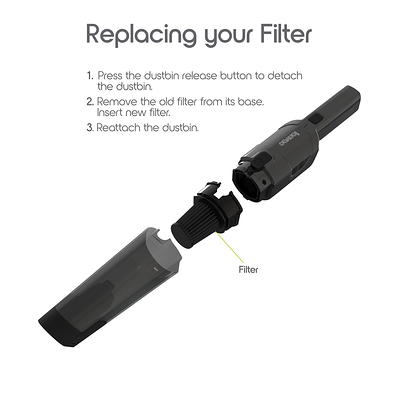 2Pcs Vacuum Cleaner Filter for Black Decker VF110 CHV9610 CHV1210