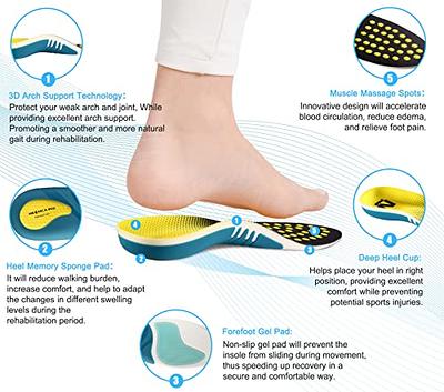  Arch Support for Flat Feet & Plantar Fasciitis, Gel