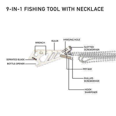 Realtree 7 Piece Angler's Collection Fishing Kit with Stainless Steel Blade  and Scale - Yahoo Shopping