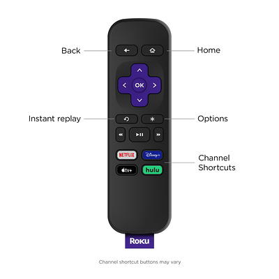 Roku LE HD Streaming Media Player with High Speed HDMI Cable and Simple  Remote 