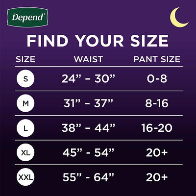 Depend Night Defense Adult Incontinence Underwear for Women, Overnight, M,  Blush, 15Ct - Yahoo Shopping