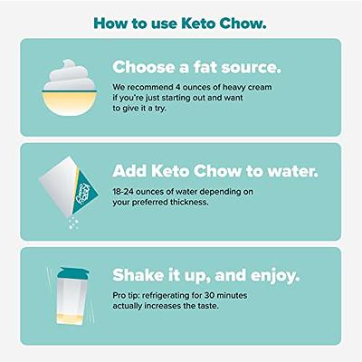 Yes You Can! Complete Meal Replacement - 30 Servings, 20g of Protein, 0g  Added Sugars, 22 Vitamins and Minerals - All-in-One Nutritious Meal