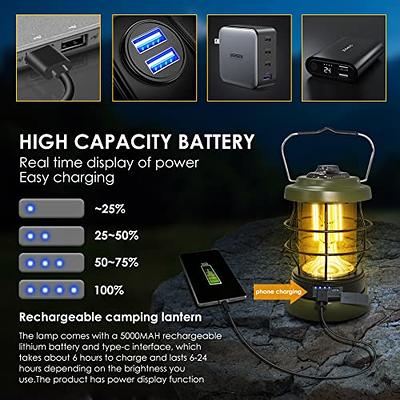 LED Camping Lantern Emergency Light Solar AC Rechargeable, 4-Pack, Civikyle Portable  Flashlight Outdoor Lamp Camping Accessories Gear Supplies Hurricane Storm  Home Power Outage Kit - Yahoo Shopping
