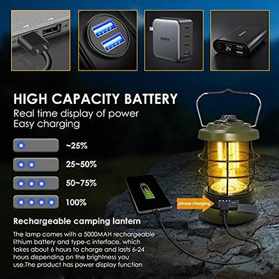 Vintage Metal Hanging Camping Lanterns 3600mAh Battery Powered Warm Light  Led Camp Lantern Rechargeable Tent Light