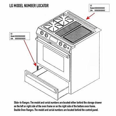 Premium Plus Customized Stove Protector Liners for LG Ranges & Stoves - Easy Cleaning - Compatible with LG GAS Ranges, Stoves and Cooktops Model