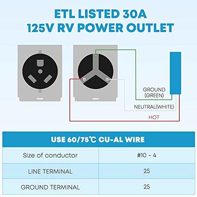 30 Amp 125 Volt RV Power Outlet Box, Enclosed Lockable Weatherproof NEMA  TT-30R Outdoor Electrical Receptacle Panel, 30 Amp RV Receptacle for RV