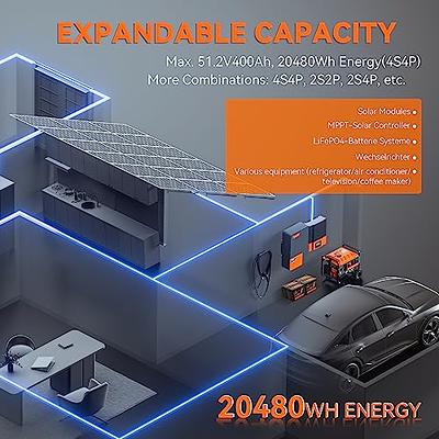 PowMr 12V 100Ah LiFePO4 Lithium Battery,1280Wh Grade A Battery Cells with  100A BMS,Up to 4000+ Rechargeable Cycles,Support in Series/Parallel,Perfect  for RV,Solar,Camping,Off-Grid,Trolling Motor - Yahoo Shopping