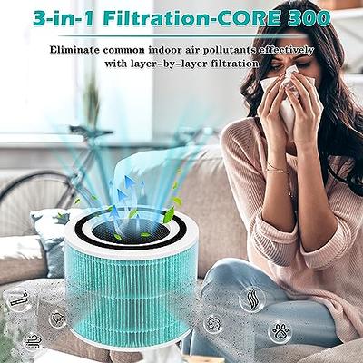 2 Pack Core 300 Replacement Filter for LEVOIT Core 300 and Core 300S Air  Purifier Filters, 3-in-1 H13 Grade True HEPA Replacement Filter,Compared to