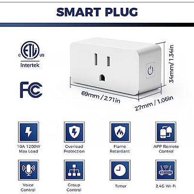 HBN Smart Plug Mini 15A, WiFi Smart Outlet Works with Alexa, Google Home Assistant, Remote Control with Timer Function, No Hub Required, ETL