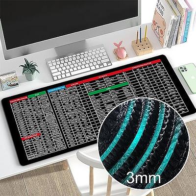 Desk Mat Quick Key Super Large Anti-Slip Keyboard Pad-with Office Software  Shortcuts Pattern,Extended Large Mouse Pad,Keyboard Mouse Mat