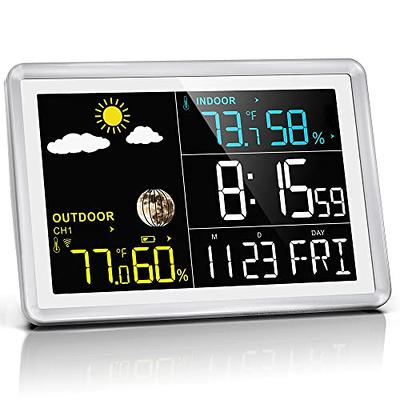 BALDR Wireless Weather & Rain Gauge with Remote Sensor - Weather Station -  Battery-Operated Digital Hygrometer with Large Monitor Display, Indoor Outdoor  Thermometer with 328ft/100m Range, White - Yahoo Shopping