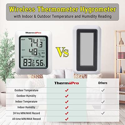 ThermoPro Black Digital Thermometer Indoor Hygrometer with Temperature and Humidity Monitor