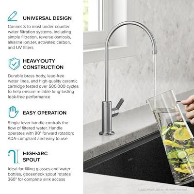 Complete Water Filter Faucet System with 2 filters