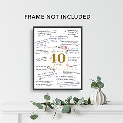 Cheers to 40 Years, 40th Birthday Sign, 40th Birthday Poster, 40th