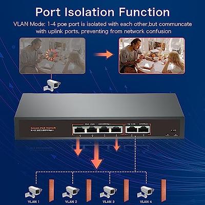 MokerLink 16 Port PoE Switch with 2 Gigabit Uplink Ethernet Port, 250W High  Power, Support IEEE802.3af/at, Rackmount Unmanaged Plug and Play - Buy  MokerLink 16 Port PoE Switch with 2 Gigabit Uplink