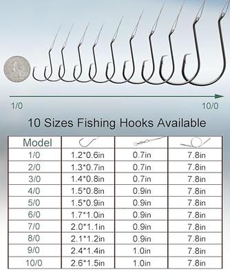 Uxwuy Fishing Circle Hooks Saltwater Catfish Hooks 50pcs Fishing Leader Hook  Rigs for Catfish Bass Catfish Rig with Offset Fishing Hooks : :  Sports & Outdoors