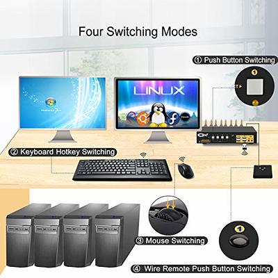 HDMI + 2 DP KVM Switch 3 Monitor 2 Computers 8K@60Hz 4K@144Hz, HDMI+2  Displayport Triple Monitor KVM Switch for 2 PCs 3 Monitors with 4 USB 3.0  Ports, Wired Remote Control and 5 cables included 