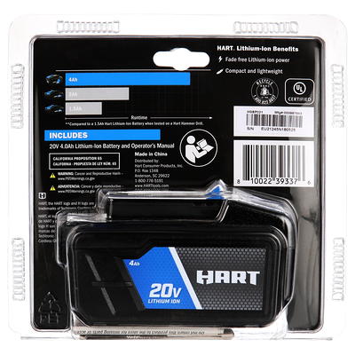 20V 1.5Ah MAX Lithium-Ion Battery (2 Pack) - Charger Not Included