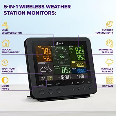 AcuRite Iris (5-in-1) Weather Station with Color Display for Indoor and  Outdoor Temperature and Humidity, Wind & Rain with Built-In Barometer