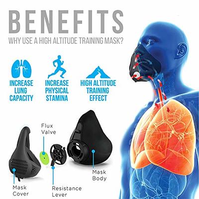 High Altitude Training Sport Mask 24 Breathing Level Resistance Fitness  Mask