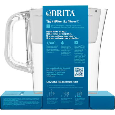 Brita® Small 6 Cup Water Filter Pitcher with 1 Standard Filter, BPA Free,  Space Saver, Red 