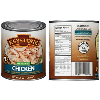 Low Sodium Canned Chicken