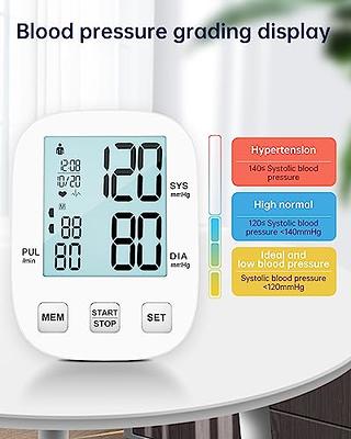 Blood Pressure Monitor Upper Arm - Rechargeable Digital BP Machine,  Automatic Blood Pressure Machine with Adjustable Large Cuff for Home Use, 2  x 99