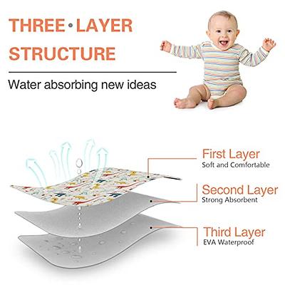 BBPIG Baby Reusable Diaper Changing Pad for Home and Travel,Portable Waterproof Urine Mat Packing of 1