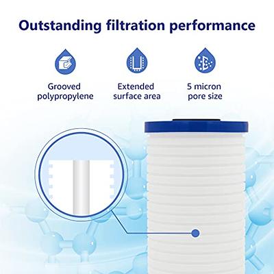 3M Aqua-Pure Whole House Replacement Water Filter AP810, For Aqua-Pure  AP801, AP801-C, AP801T and AP801B Water Filtration Systems,White