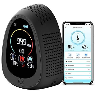 Newentor CO2 Monitor, Indoor Air Quality Meters, Carbon Dioxide Detector  with Voice Alert, Large Display CO2 Tester, Temperature Humidity Sensor