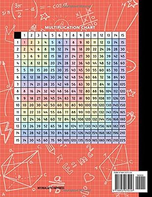 Graph Paper Composition Notebook with Multiplication Chart 15x15