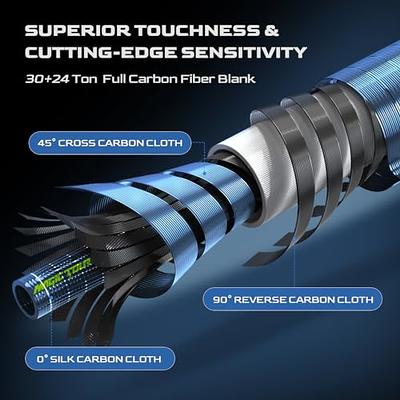 HANDING Magic Tour Telescopic Fishing Rod, 24 Ton+30 Ton Carbon