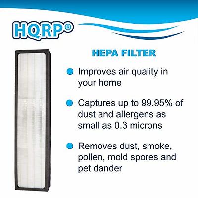 HQRP Filter compatible with Lowe's 560976 / LOWESRAPF-E-4 / FLT5000; Idylis  3-Speed 193-sq ft/IAP-GG-125 Energy Star plus HQRP Coaster - Yahoo Shopping