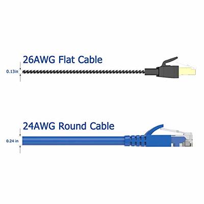Cat 8 Ethernet Cable 100 ft, Nylon Braided High Speed Heavy Duty Cat8 Network  LAN Patch Cord, 40Gbps 2000Mhz SFTP RJ45 Flat Internet Cable Shielded in  Wall, Indoor&Outdoor for Modem/Router/Gaming/PC - Yahoo