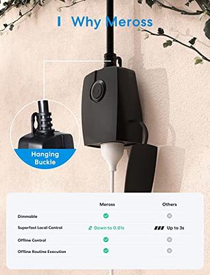 New Vivitar Waterproof Outdoor Smart Plug Alexa & Google Assistant