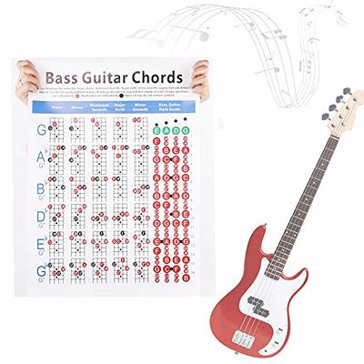 4 string bass guitar notes