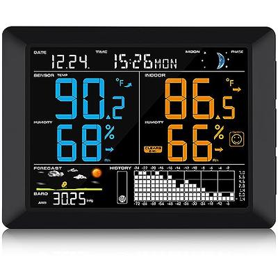 Digital Weather Station with Forecast, Temperature, Clock, and Moon Phase