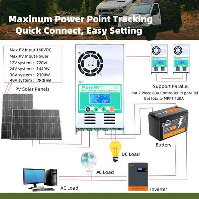 PowMR MPPT Solar Charge Controller [Auto voltage 12v - 48v] 