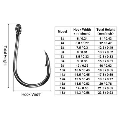 Fishing Hooks/Fishing 10/20pcs Hooks Catfish High Carbon Steel