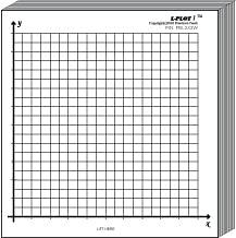 Graph Paper Tracing Sticky Note  Sticky notes, Graph paper, Graphing