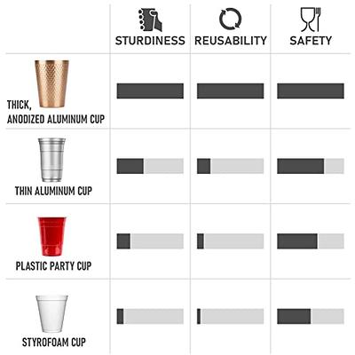 Anodized Aluminum Tumbler